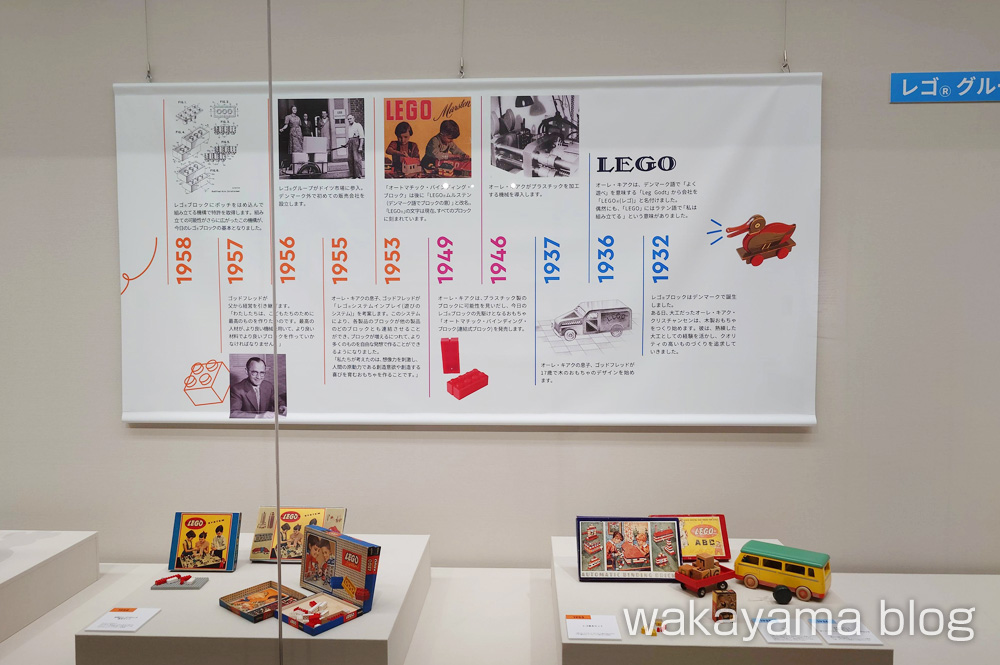 ひょうご レゴ展 兵庫津ミュージアム レゴの歴史