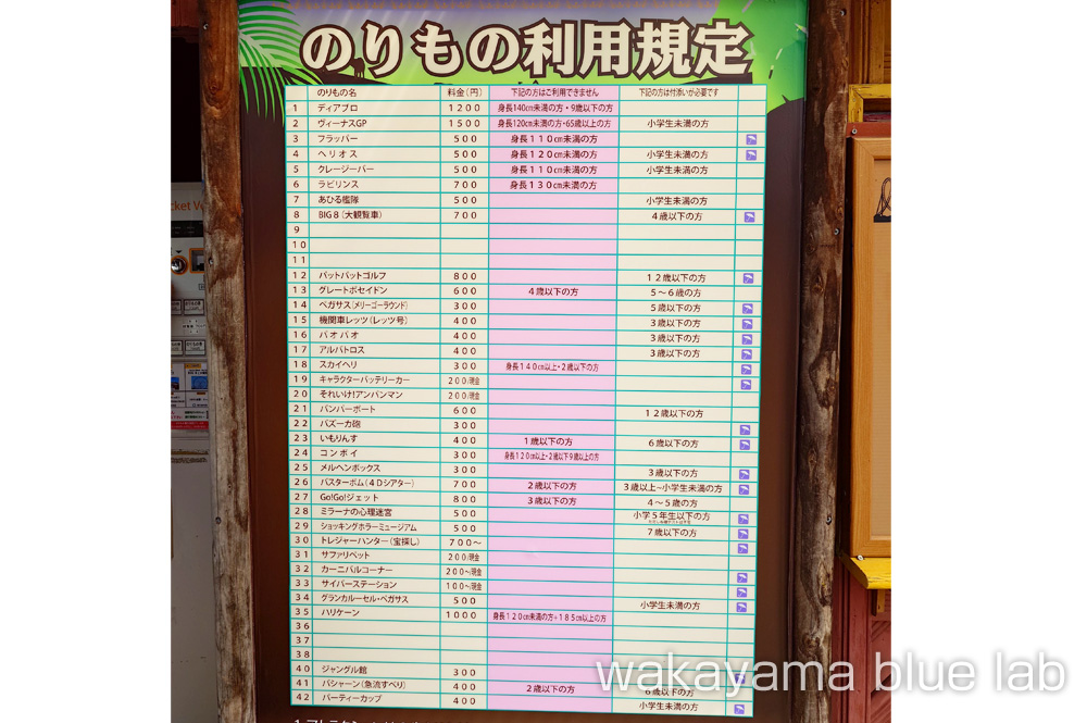 姫路セントラルパーク 遊園地 乗り物チケット料金